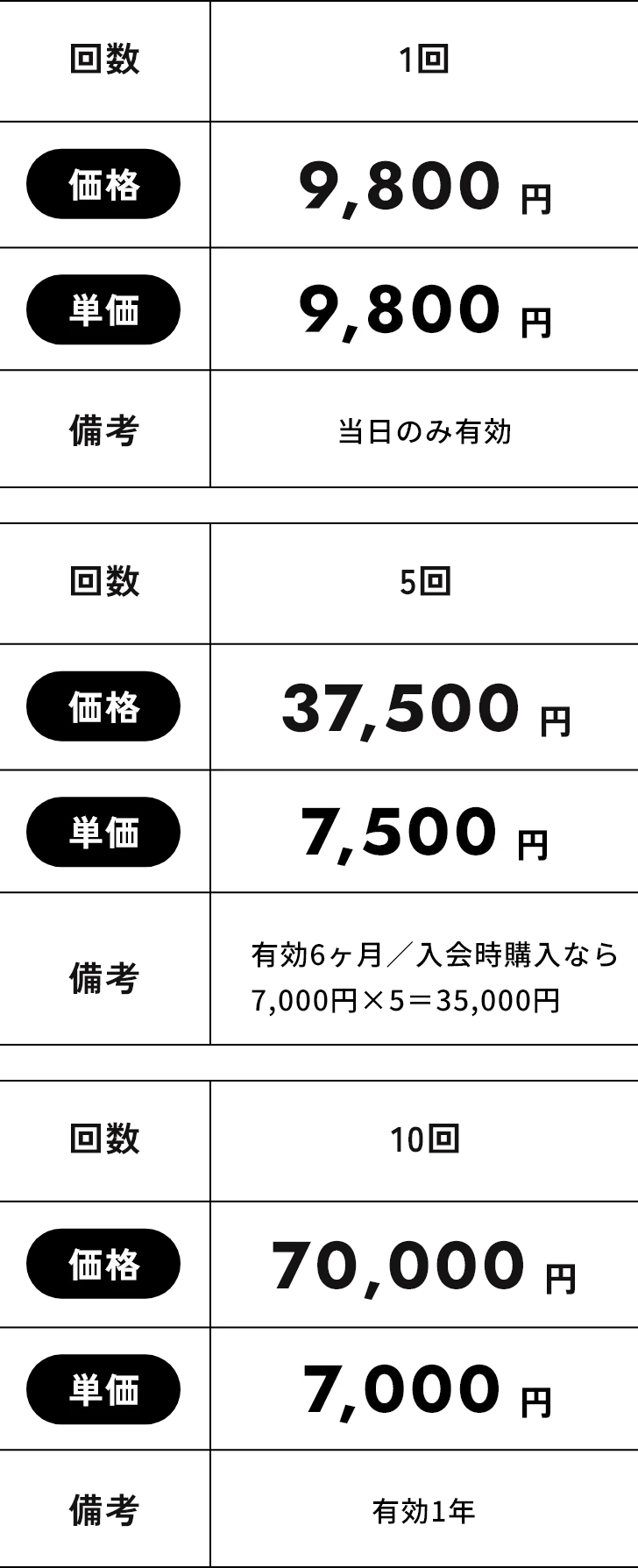 マンツーマンのパーソナルチケットもご用意！